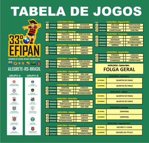 EFIPAN - TABELA DE JOGOS